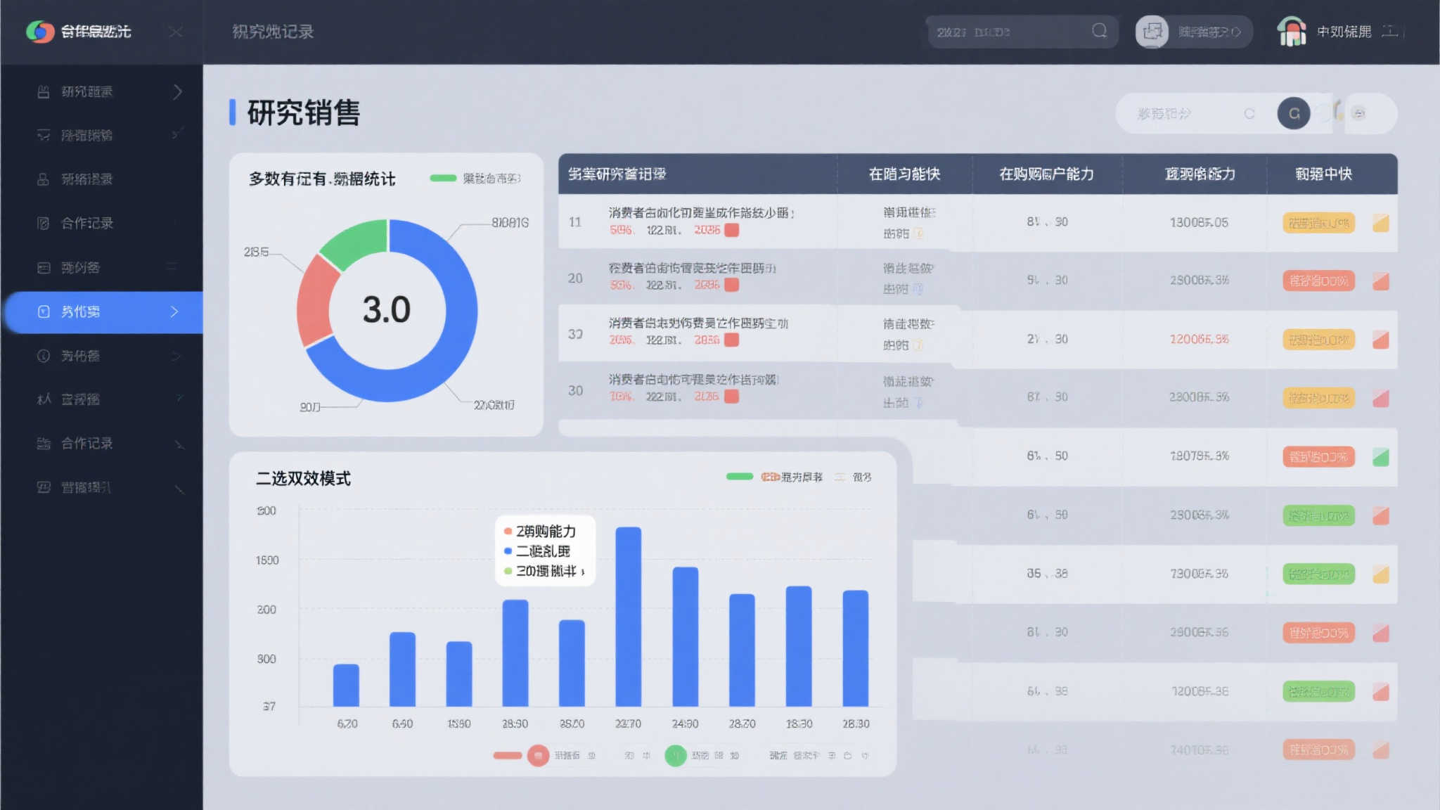 优秀成员一